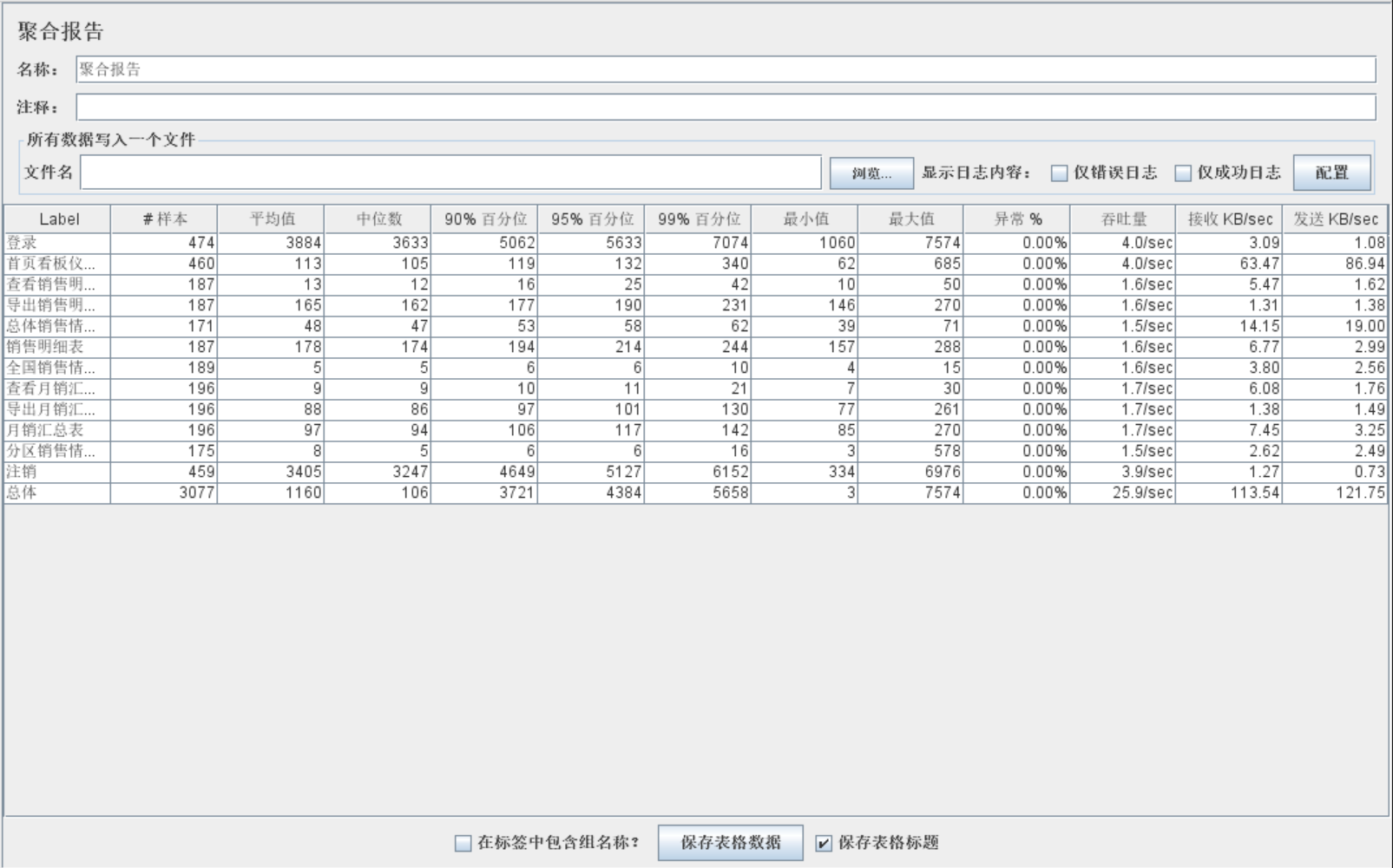 jmeter下载安装教程_(jmeter541安装)