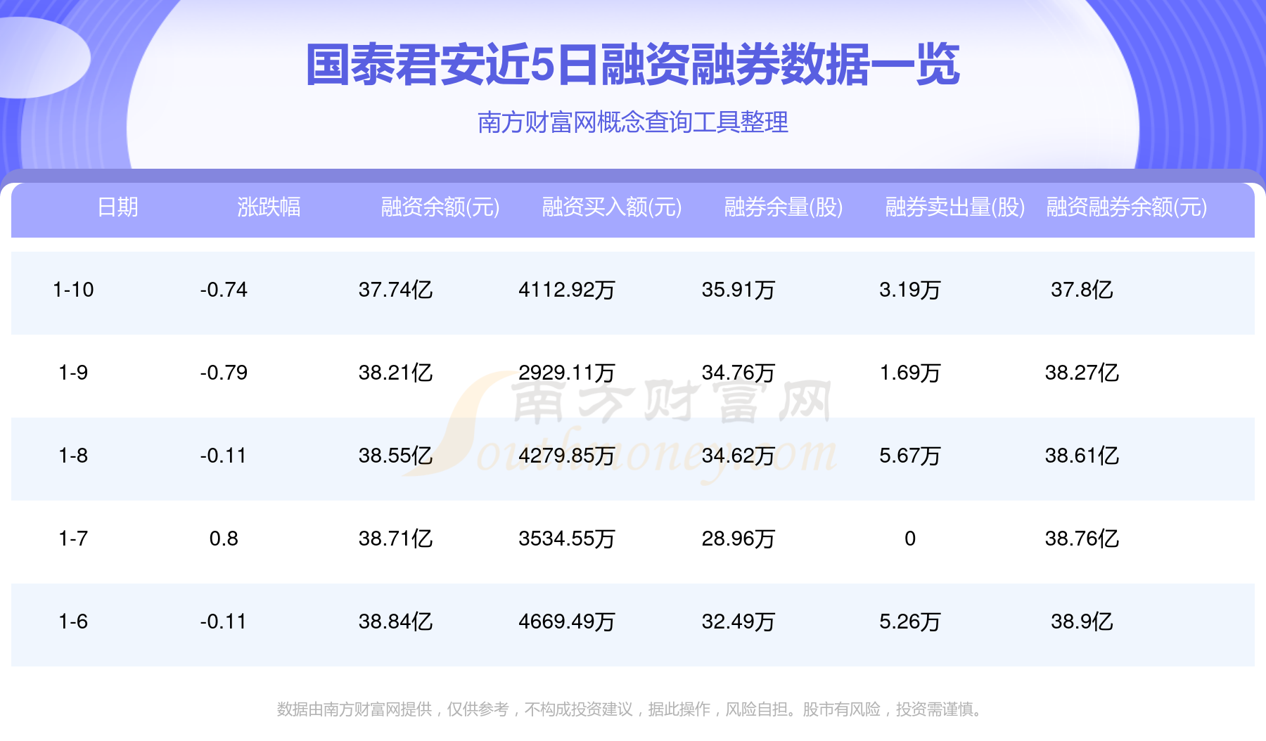 国泰君安软件下载-(国泰君安软件下载官网地址)