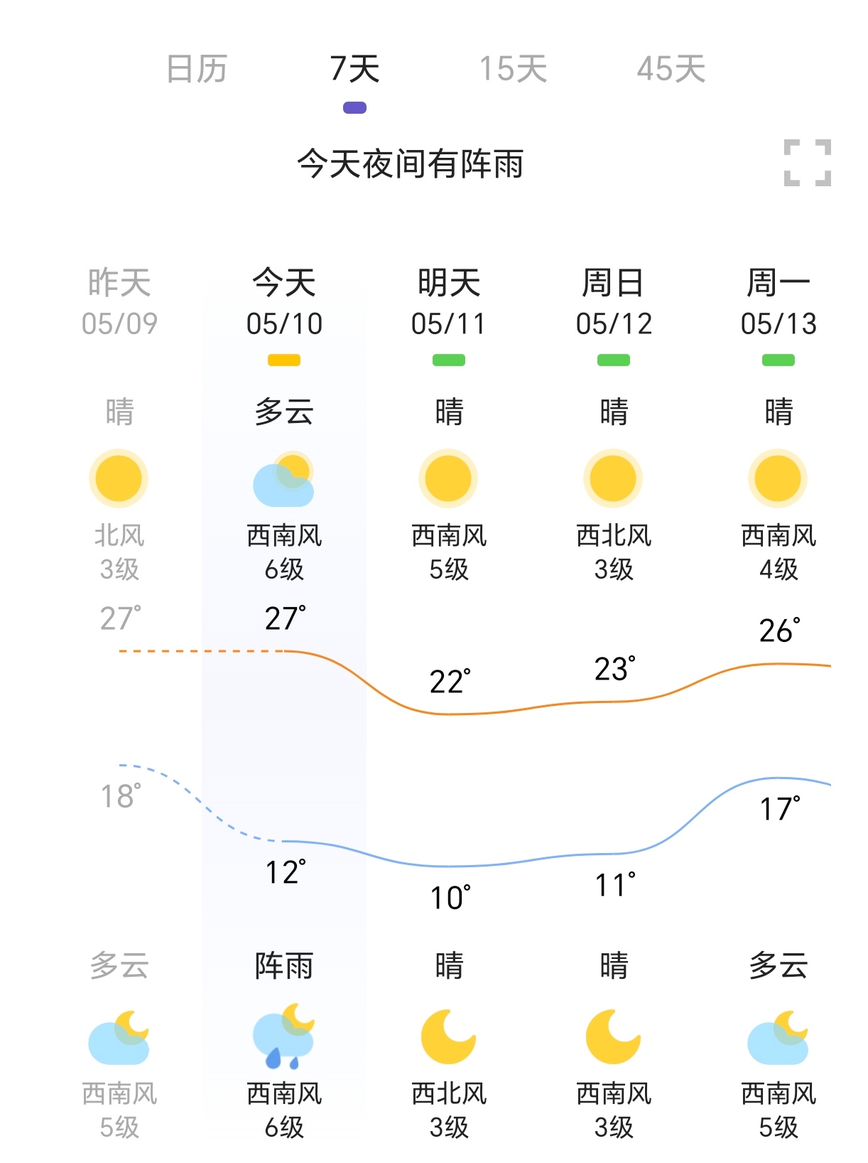 中国天气下载安装_(天气下载安装官方免费)