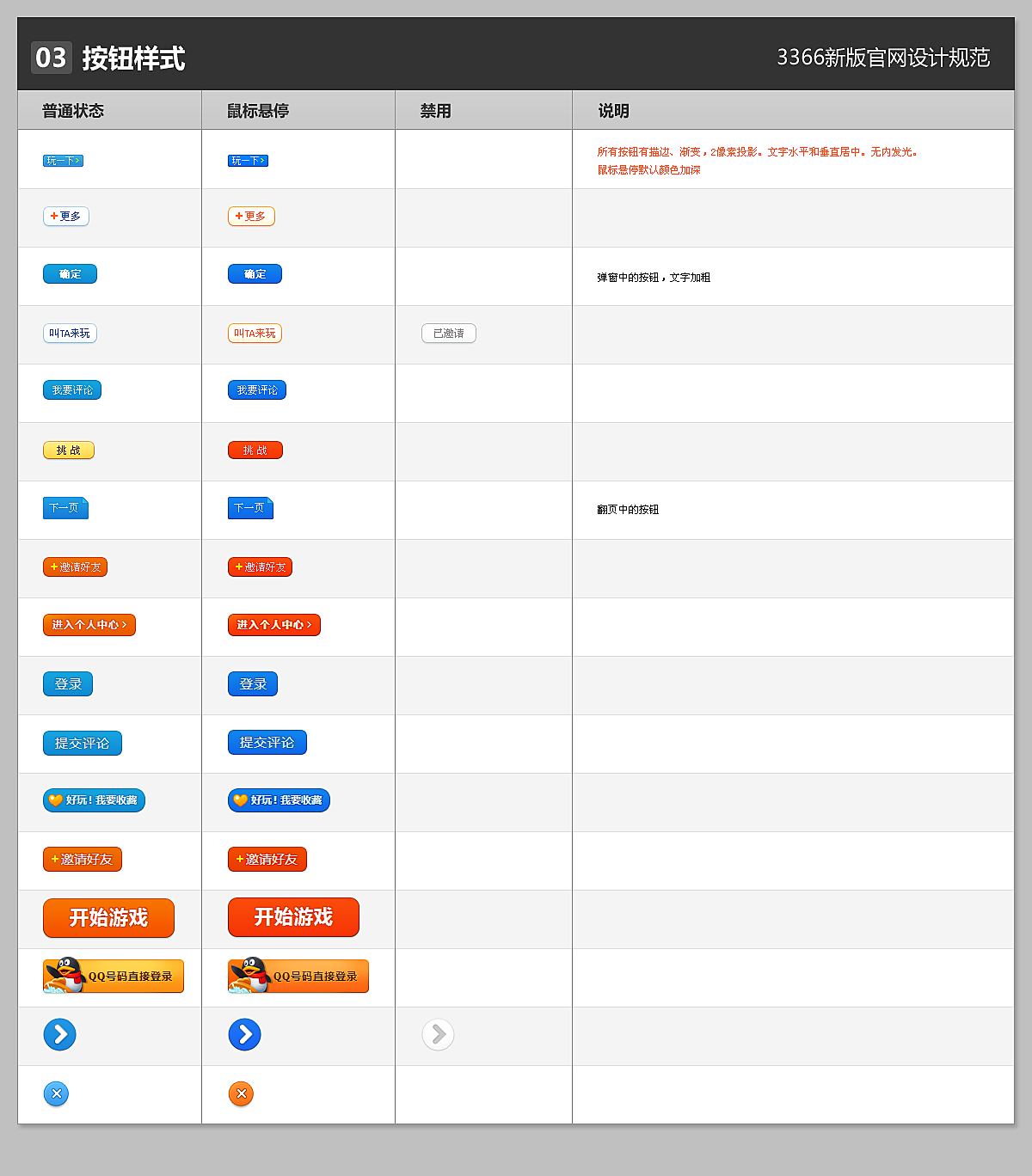 3366小游戏大全下载_(3366小游戏大全手机游戏)