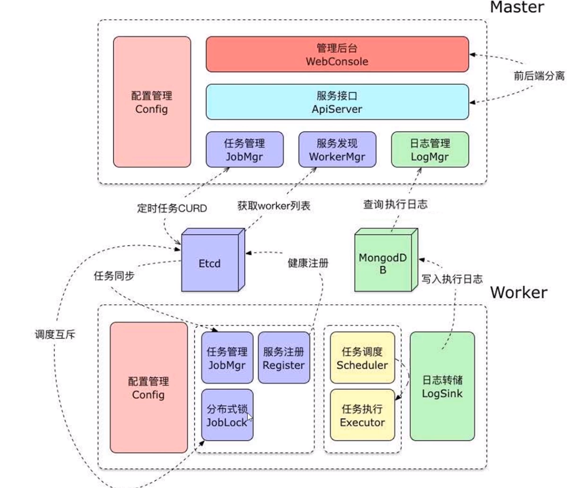 mongodb下载安装教程(mongodb下载安装配置教程)