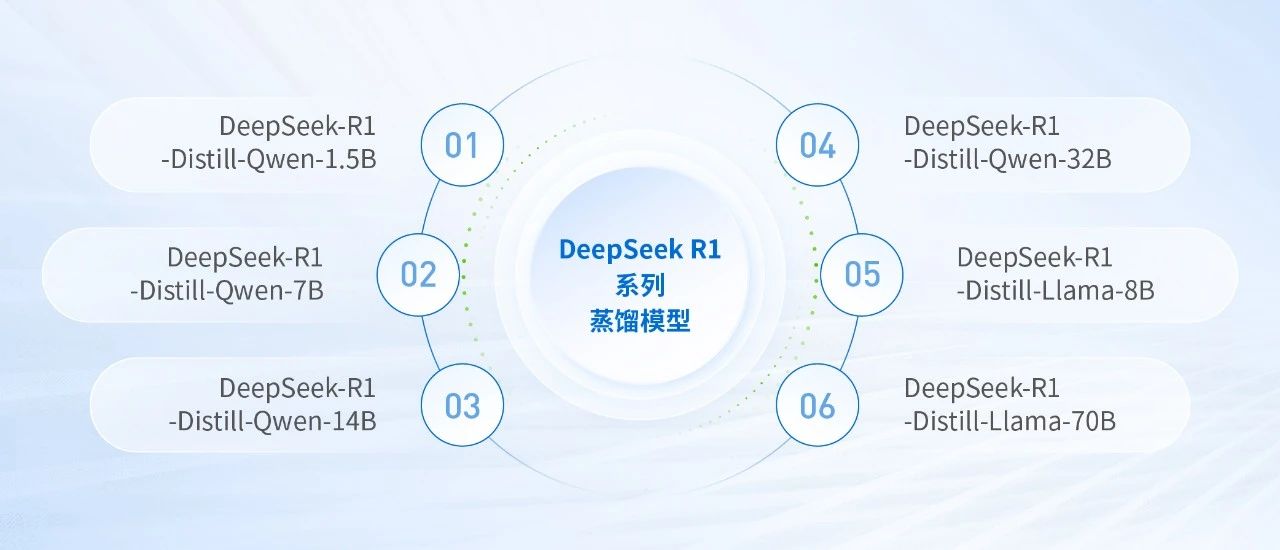 怎样下载deepseek大模型_(deep nostalgia如何下载)